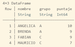 Resultado