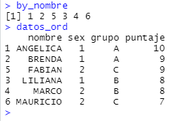 Datos ordenados